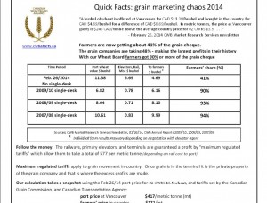 Grain-Companies-take-excess-profits-CONTEXT1.pdf